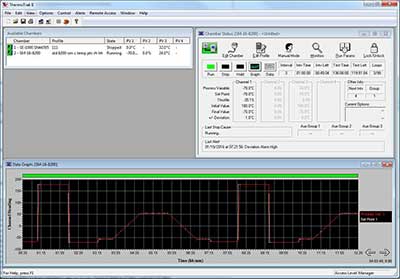 thermotrak-2